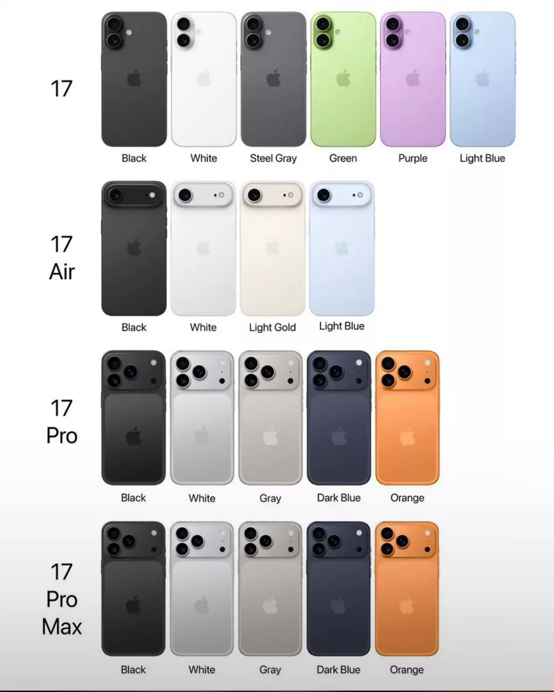 iphone 17